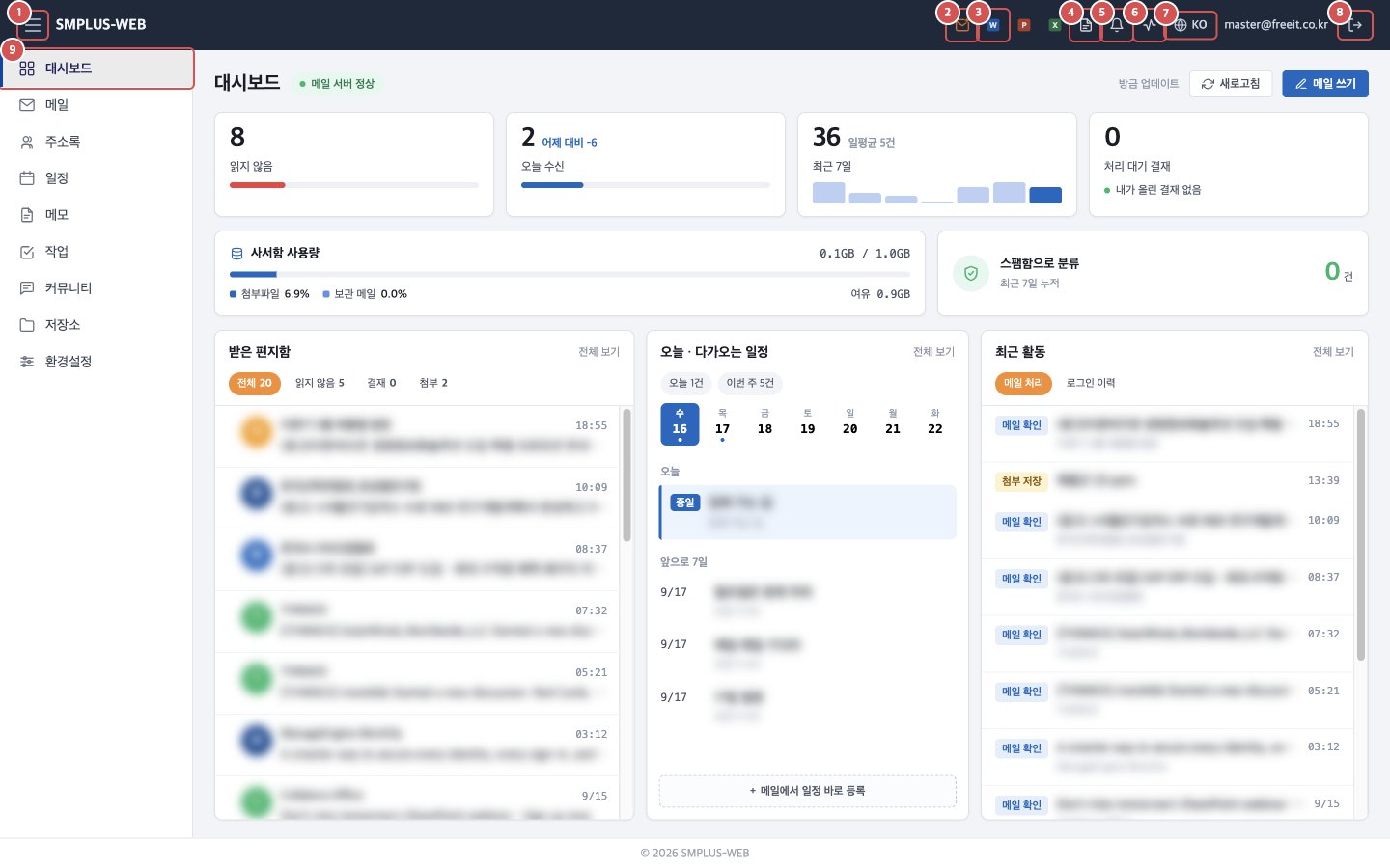 SMPLUS-WEB 기본 화면 구성